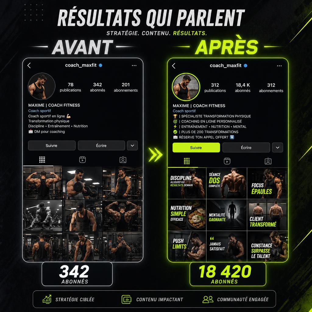 Avant et après coach fitness : de 342 à 18 420 abonnés